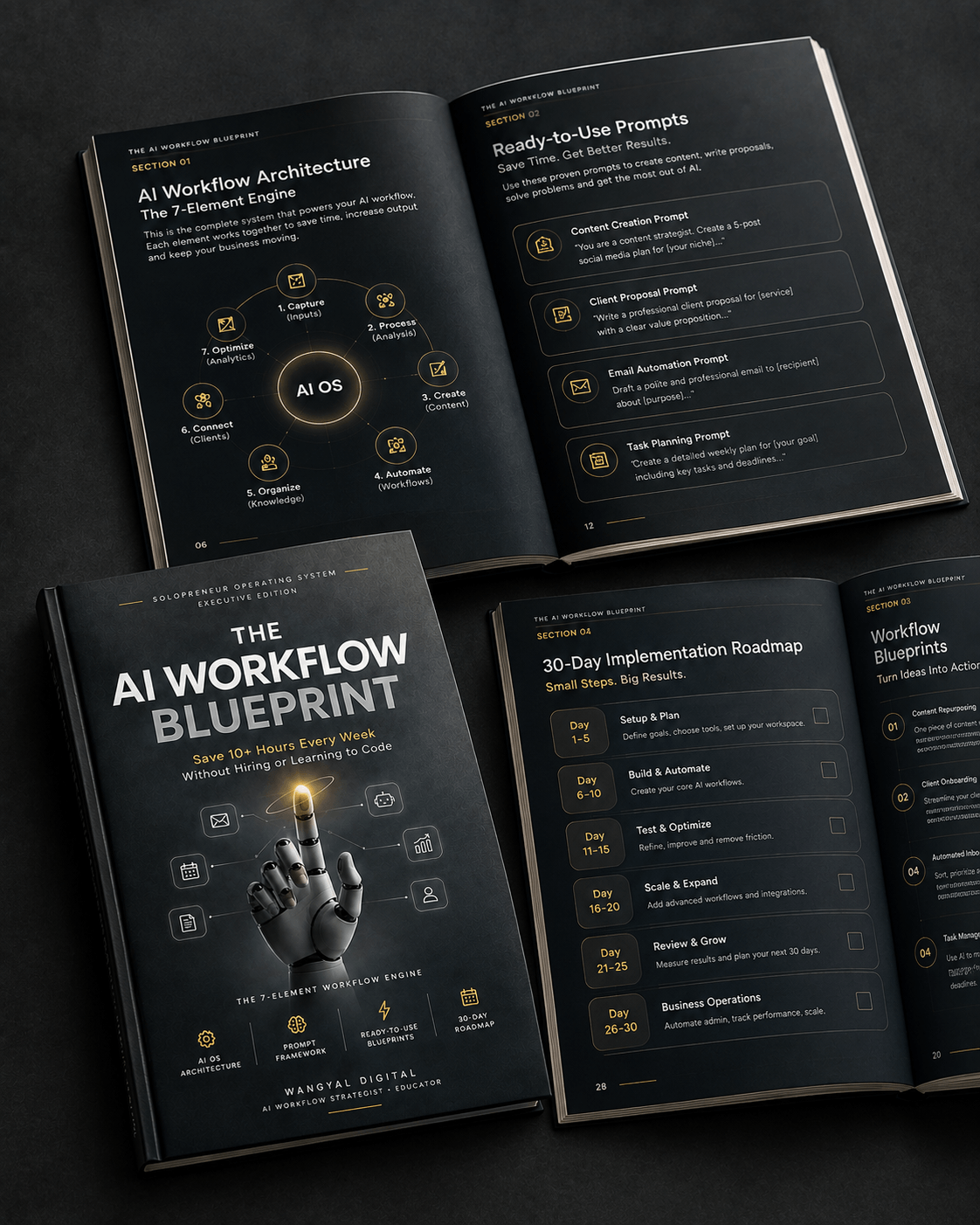 Automate Your Business with AI